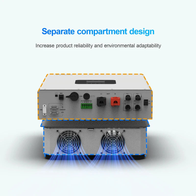 Epever 3.5KW 5.5KW Solar Inverter 24V 48V Solar Hybrid Inverter Pure Sine Wave Off Grid Inverter for Solar System with MPPT