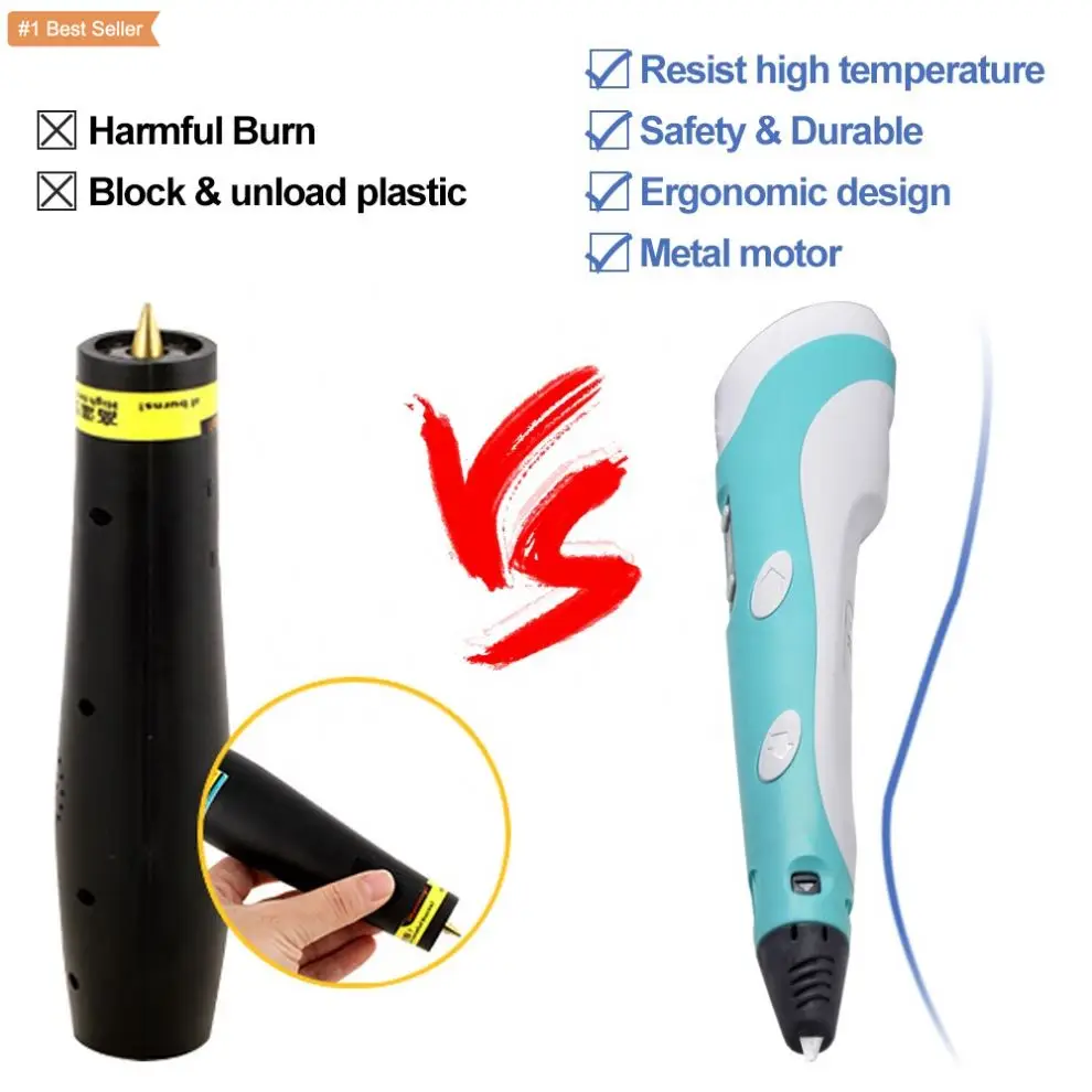 High Quality 1.75Mm Usb Output Low Voltage Security Personal Toys 3D Pen 3D Printing Pen Abs And Pla Filament