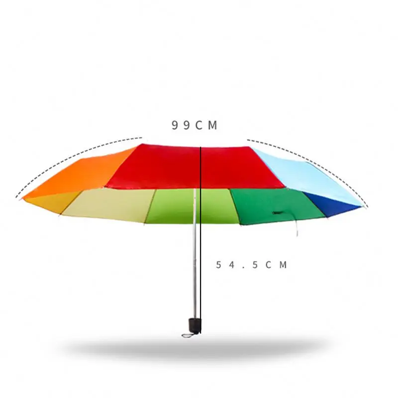 3 складных зонта