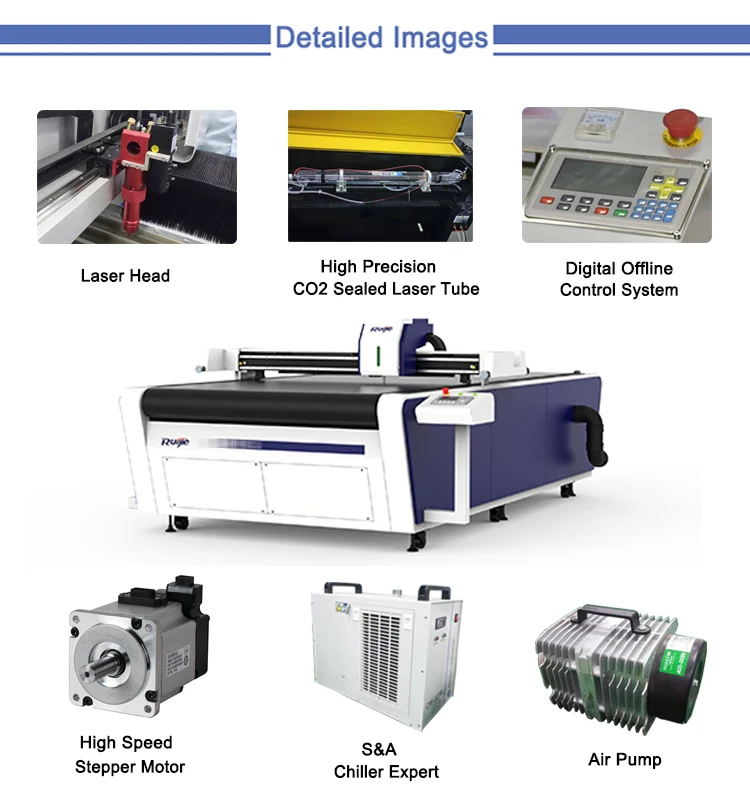 CNC Router  woodworking  Machine For RJ-1325