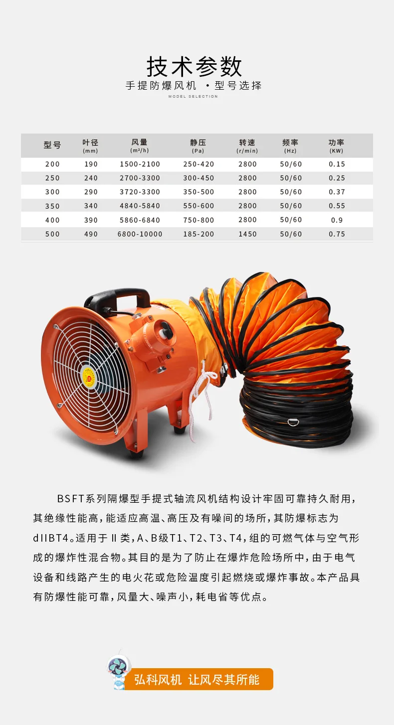 portable industrial exhaust smoke exhaust ventilation fan for fire protection Portable explosion-proof axial flow fan