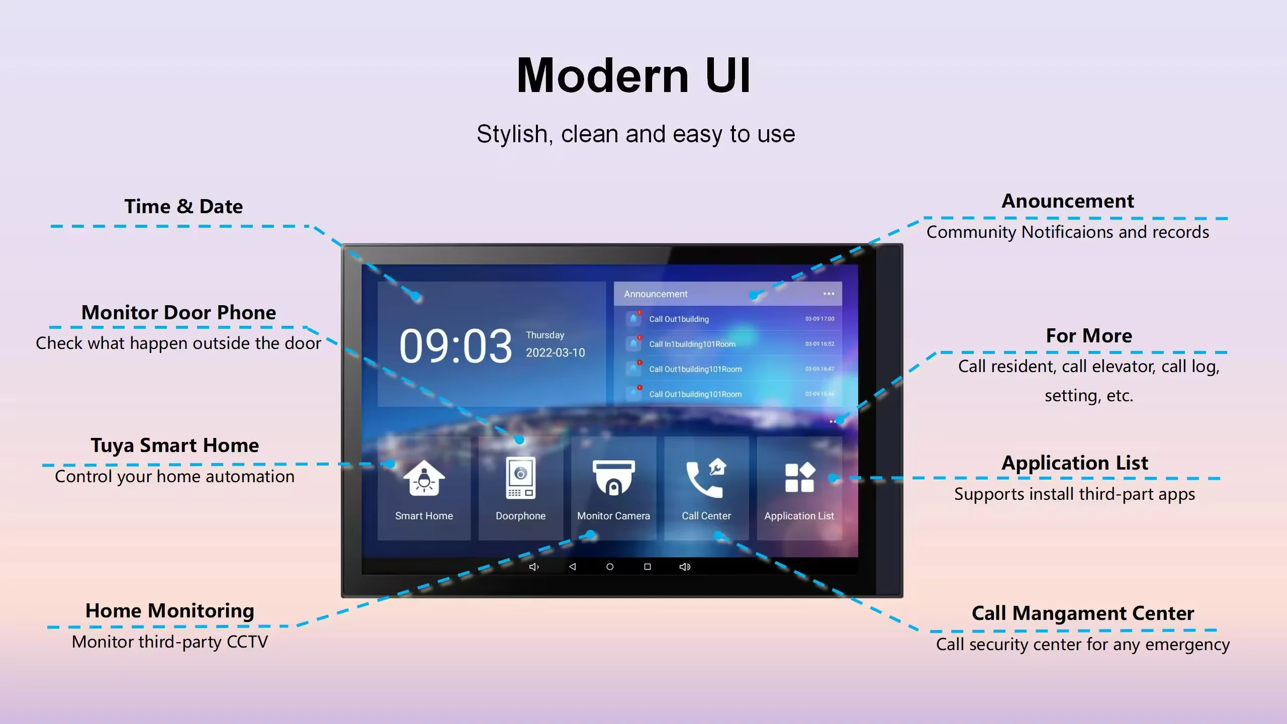 10' IPS Touch Screen Tuya Smart tablet with WiFi Bluetooth Android 10.0 Security System IP Video Intercom System