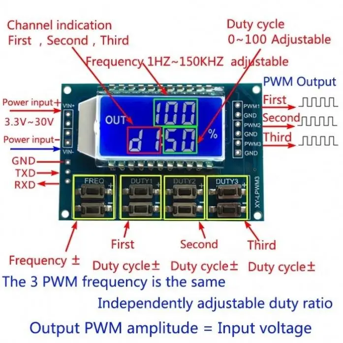 XY-LPWM3 DC3.3-30V 3 Channel Frequency 1Hz-150KHz Duty Cycle 0 -100 Adjustable Meter PWM Signal Generator with LCD Display Meter