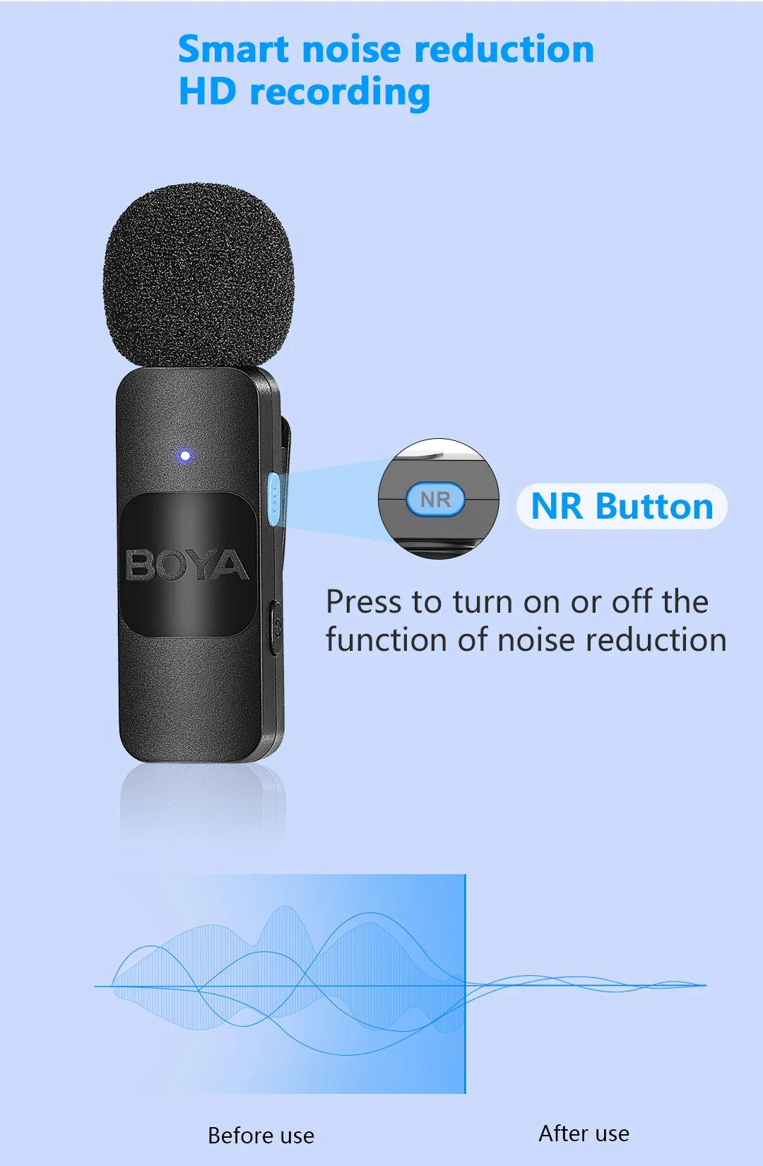 BOYA BY-V2 Video Recording Interview Live Streaming Cancellation Omnidirectional Wireless Lavalier Microphone for iPhone iPad