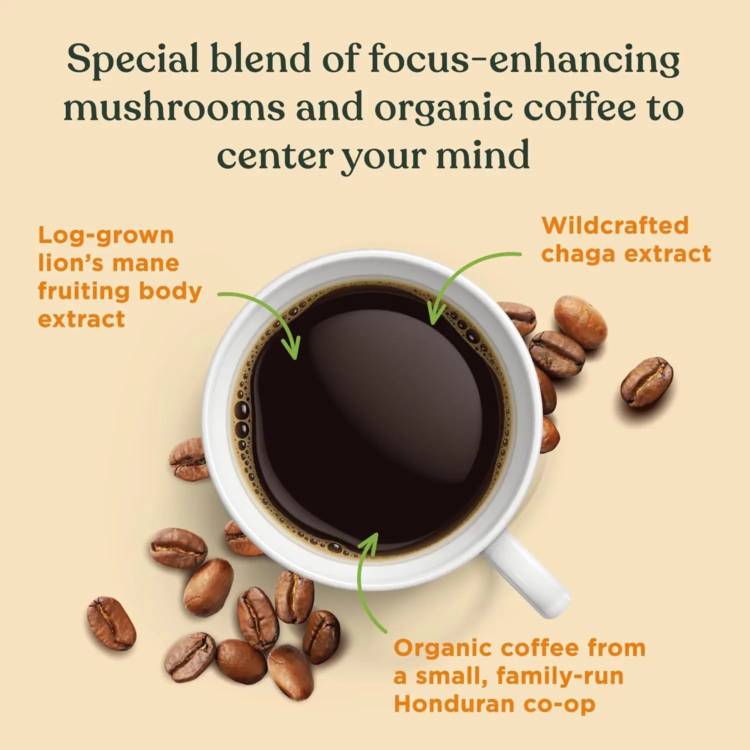 Private Label Organic Instant Organic Mushrooms Blend Coffee Powder Reishi Lions Mane Coffee