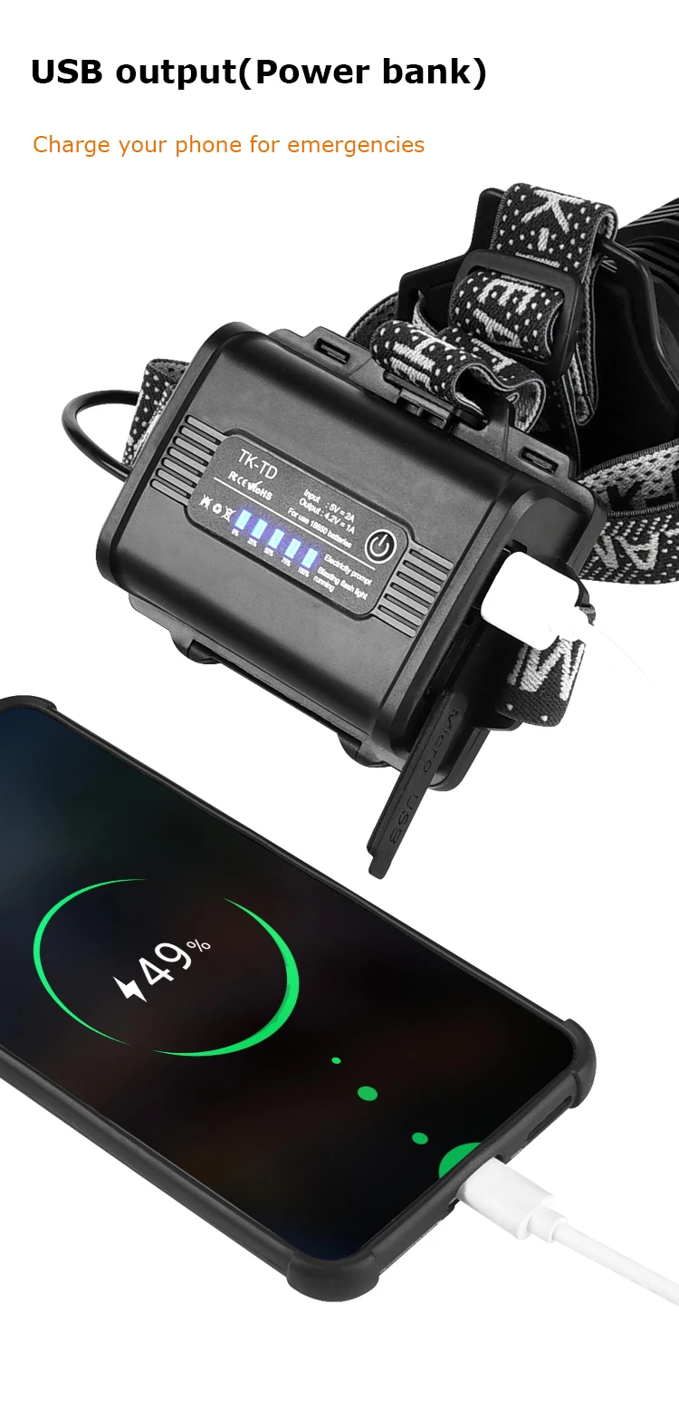 Aeternam SST40 II световой шарик поворотный мобильный блок питания с фиксированным фокусом водонепроницаемый перезаряжаемый светодиодный фонарик Рабочая фара