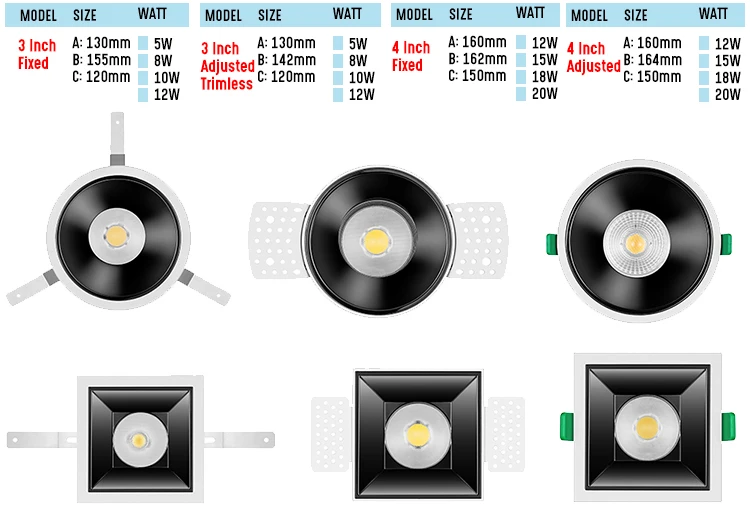 ETL LED Downlight (13).jpg