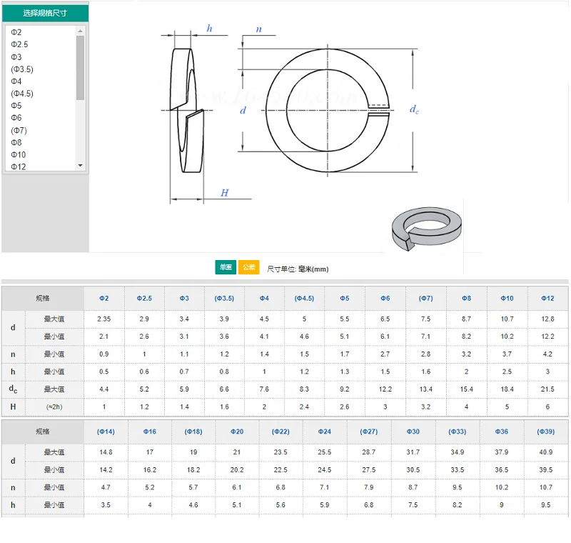 JIS 304 Stainless Steel Non-Standard Spring Lock Washer M2.5 M3 M12 M14 M16 M24 M30 Split Lock Washer Ring Elastic Gasket
