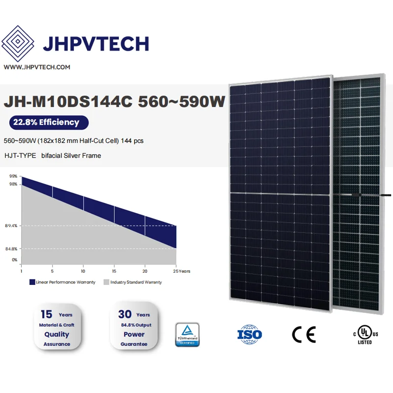 HJT JHPVTECH 590w solar panel solar roof panels hot sale bifacial solar panel 560W 565W 570W 575W 580W 585W 590W 144cells