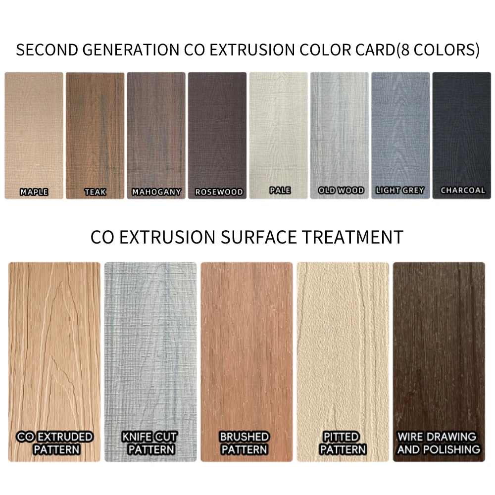 Wholesale Price WPC Exterior Wall Cladding Plastic Wood Composite Extrusion Grooved Siding Wall Panel