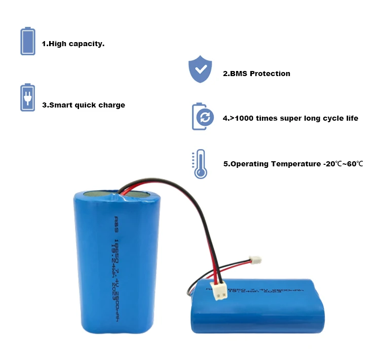Customized Rechargeable 18650 li ion 2S 7.4v 2600mAh lithium ion battery pack with CB/IEC/UN38.3 Certificates for Pump Breast
