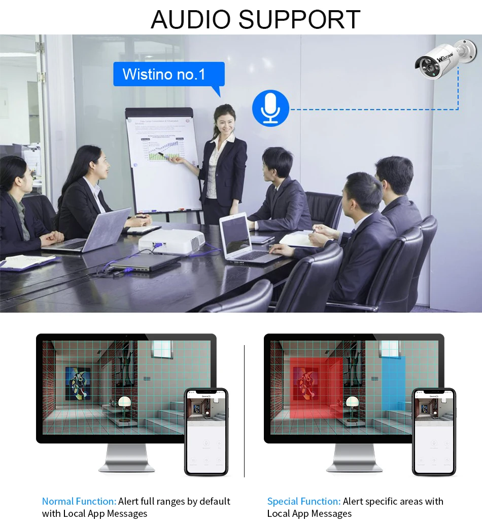 Wistino 6MP аудио Wi-Fi пуля водонепроницаемый Hd 8ch Cctv Dvr система безопасности Nvr комплект обнаружения движения домашние