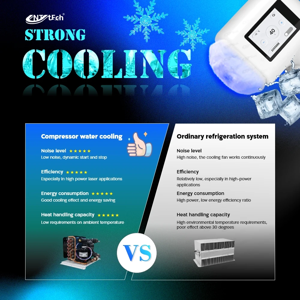 Professional unt laser ice 1200W diode laser hair removal 755nm 808nm 1064nm laser hair removal machine