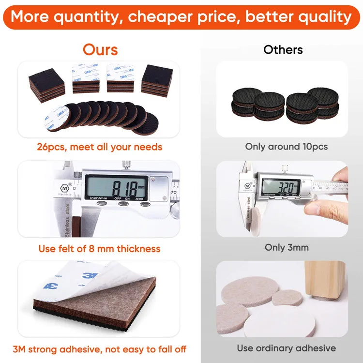 Wood Furniture Floor Protectors Self Adhesive Anti Skid Furniture Pads Non Slip Rubber Furniture Grippers