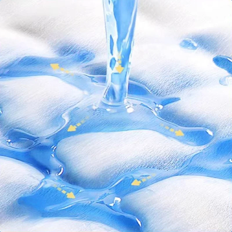 Incontinence Nursing Under Pads Underwear Adults Disposable Pads 60 x 90 90 x 90cm Under pad Sheet