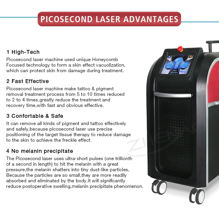 Niansheng factory picosure picosecond q switched nd yag laser tattoo removal machine for carbon peeling freckle removal