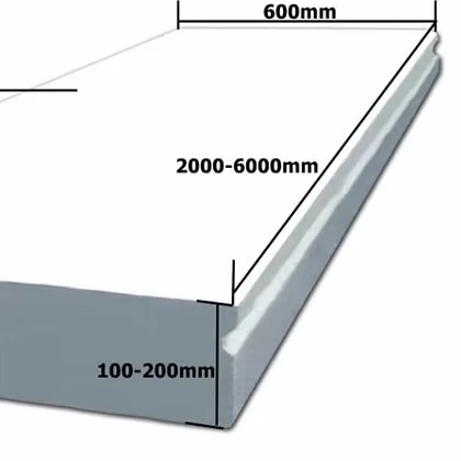 Hot sell Good Quality Construction Materials Lightweight Concrete Alc Panel AAC Panel