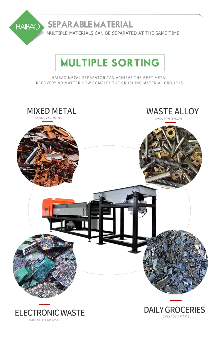 Metal Waste Recycling  Aluminum Recycling Machinery Waste Magnetic Separator Metal