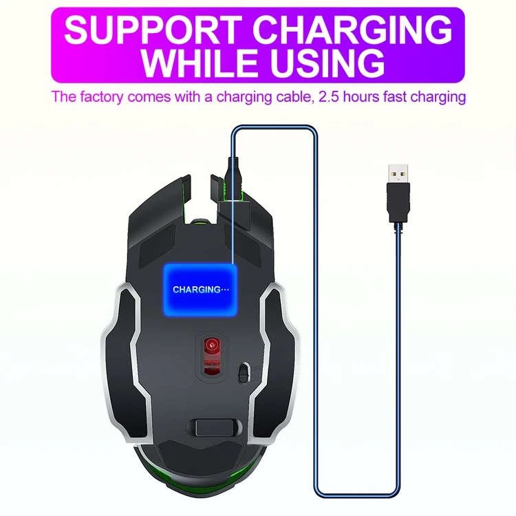 Хорошая цена Проводная компьютерная мышь для покупок проводная Usb с подсветкой бизнеса и офиса