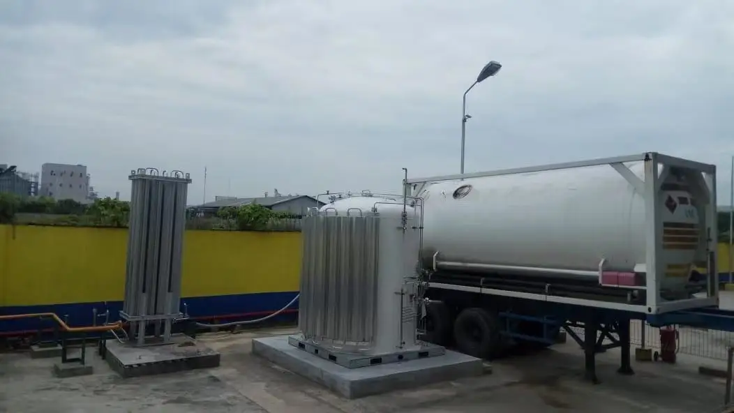multifunction mobile LPG gas skid station dispenser petrol portable lpg fuel filling tanks station