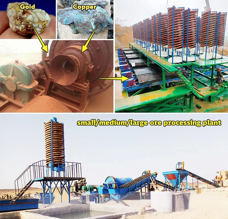 Gold Ore, Silver Ore, Copper Ore, Lead Ore, Zinc Ore, Molybdenum Ore Mill/Small Ball Mill For Sale