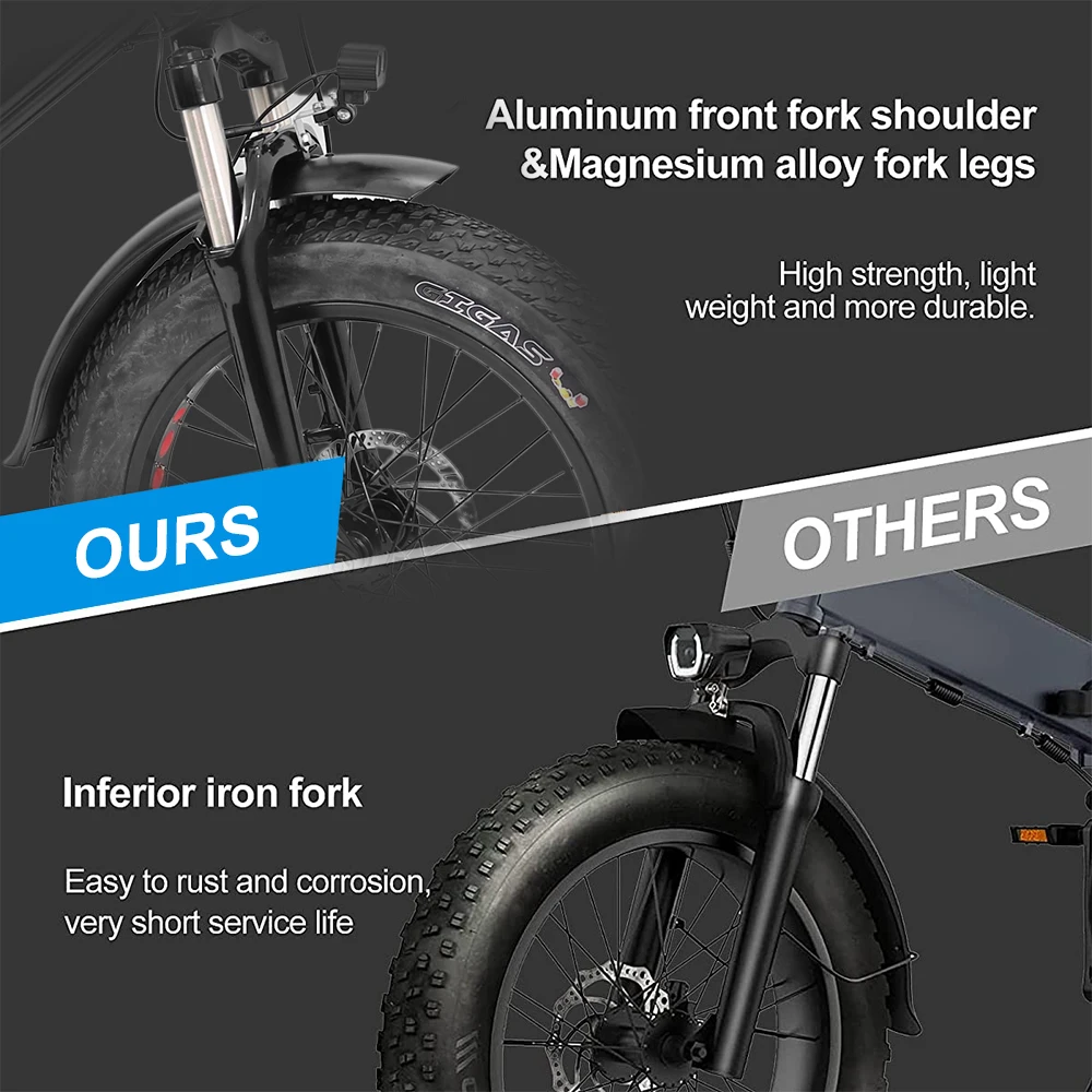 Electric BMX bike 48V 500W 750W 1000W motor retro ebike 20AH 24AH battery electric pit bike adult