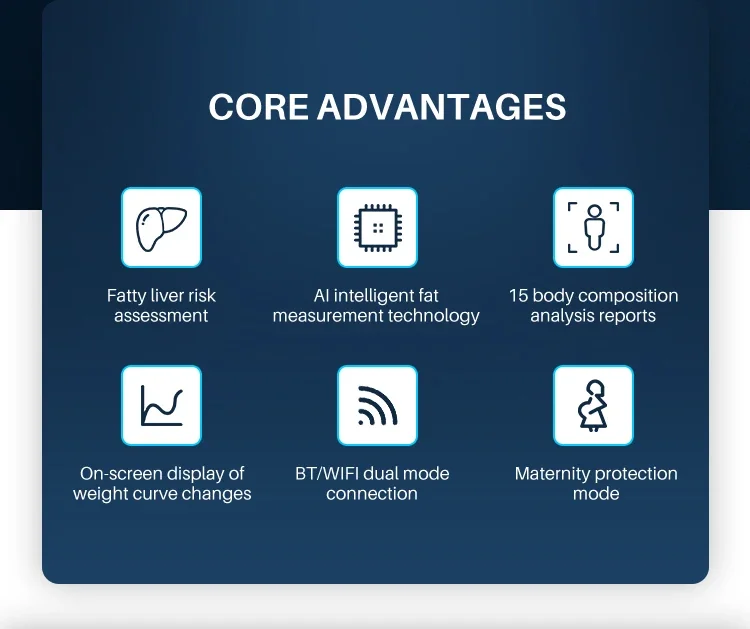 OEM Super Thin Design Ble/Wifi Tft Display Ito Glass Smart Bmi Body Scale Smart Electronic Scale With Bluetooth