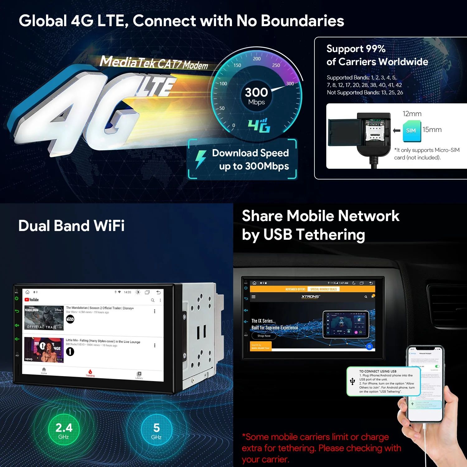 XTRONS 7 Inch 2 Din Android 13 Universal Car Video Radio Player with 4G LTE Wireless Car Play Android Auto