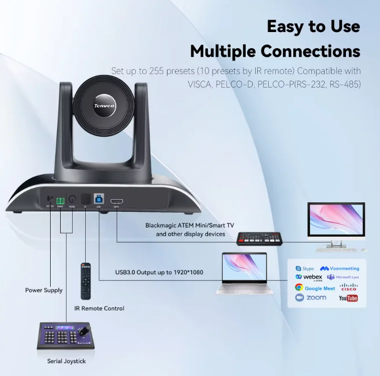 TEVO-VHD3U PTZ-оптика 3x камера 1080p 60fps USB 3 0/HDMI 1/2.8 'Sony CMOS видеокамера для прямой трансляции/онлайн-обучения