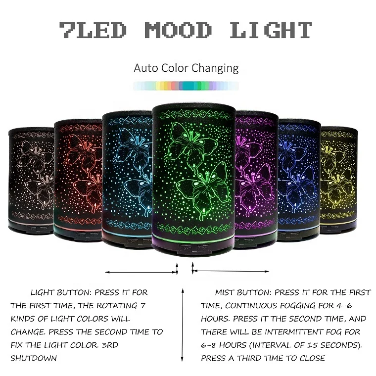 Night Light  Air Steam Humidifier usb Evaporative Bottle Humidifier Portable