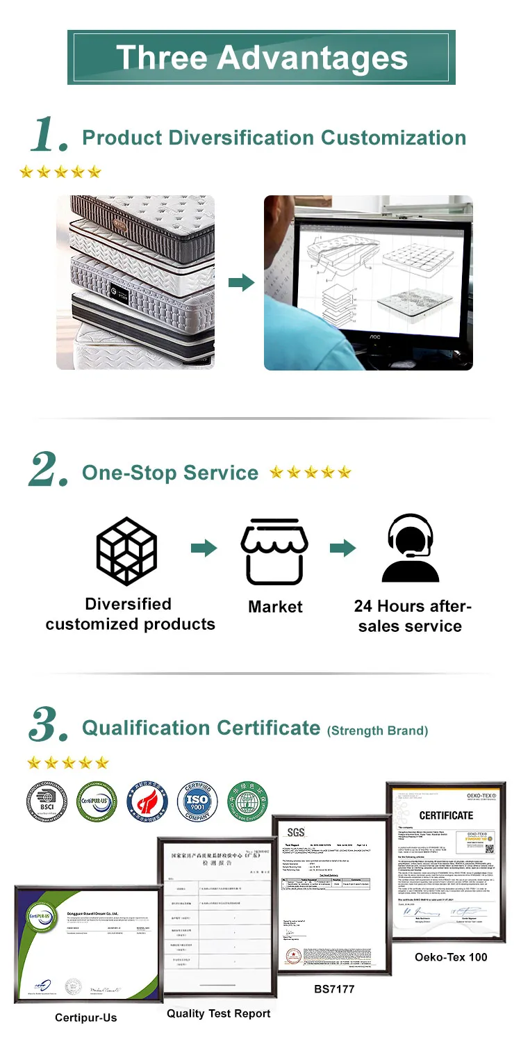 Coil Sport Hot German Health Fibr Bed Pocket Spring Mattress King Size