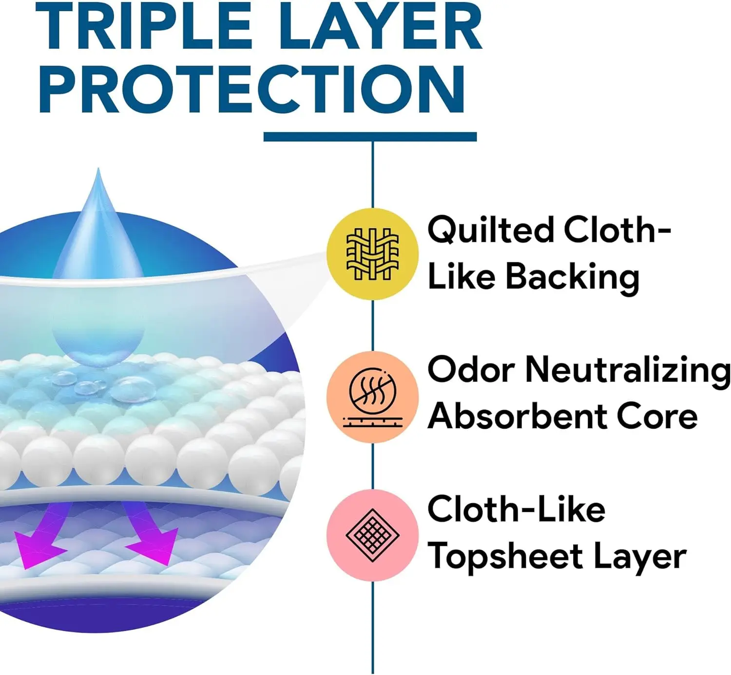 Super Absorbent Disposable XL Adult ABDL Diaper Printed Breathable PE Film Cotton Leak Guard with Japan SAP Fluff Pulp Material