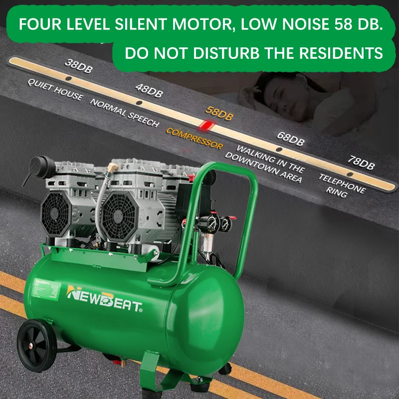 NewBeat Industrial Car Air Compressors Oil Less Mini Electric Compressor Air Pumps Portable Tools