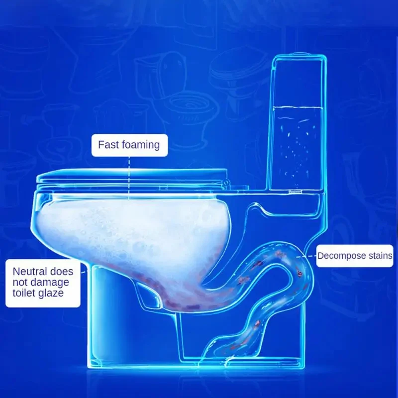 Wc Cleaner Strong Urine Alkali Aissolving Detergent Toilet Pipe Dirt Yellow Stain To Descaling Foaming Toilet Cleaning Powder