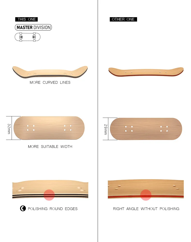 wooden fingerboard (9).jpg