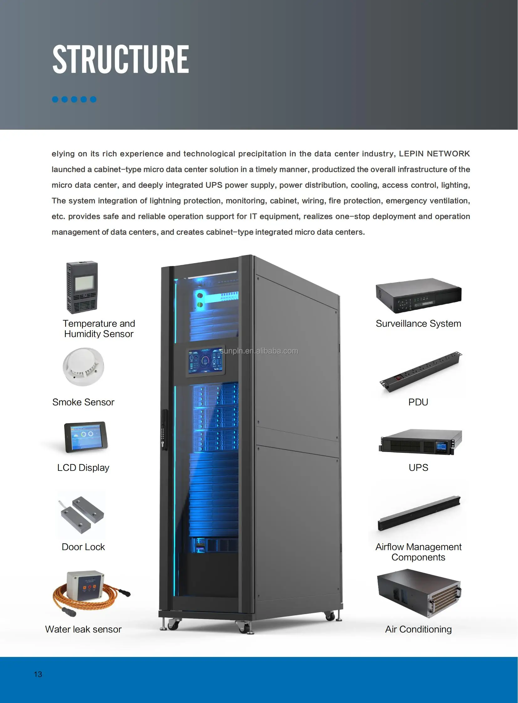 cabinet type modular data center smart rack china factory_00