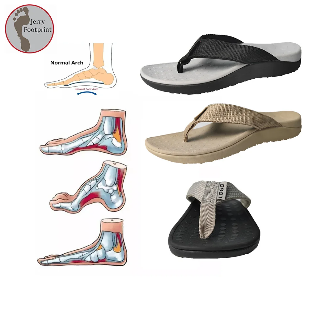 CUSTOM Private Label Logo Fabric Material Korean Arch Support Sandals Original Orthotic Comfort Thong Style Flip Flops