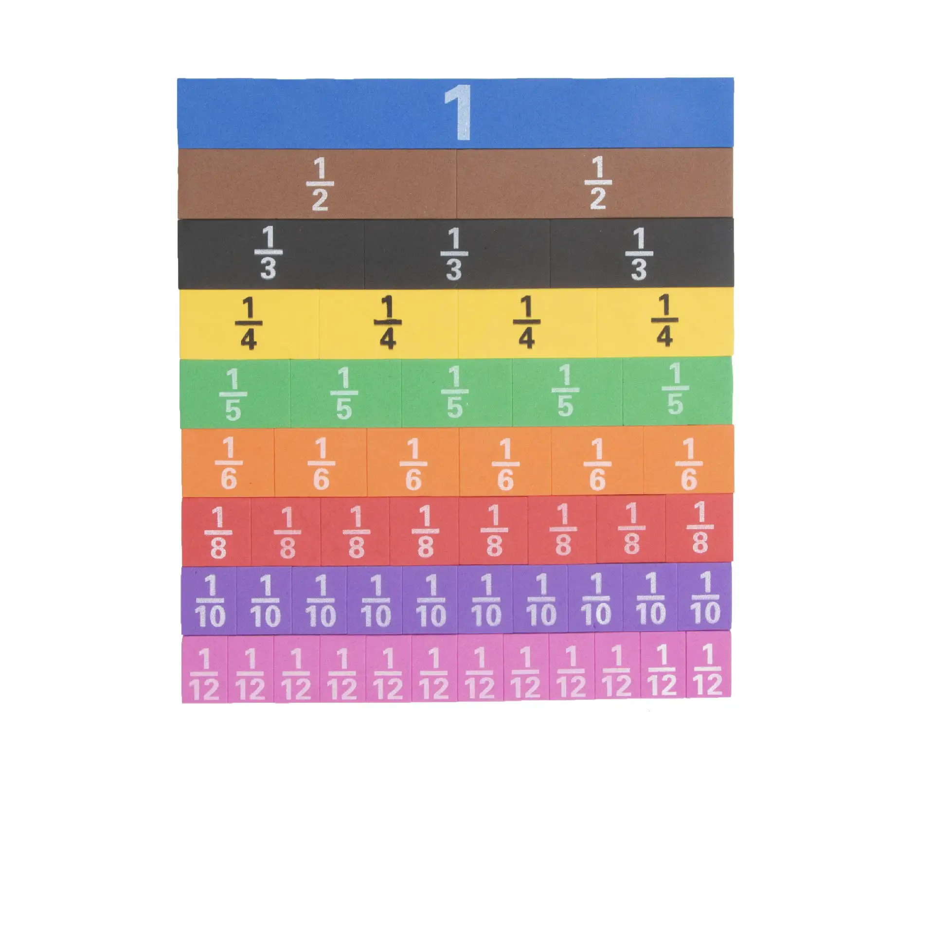 MB3  Magnetic Fraction Tile Montessori Math Materials for Learn Fraction Equivalence Math Manipulatives 4th Grade Fracti