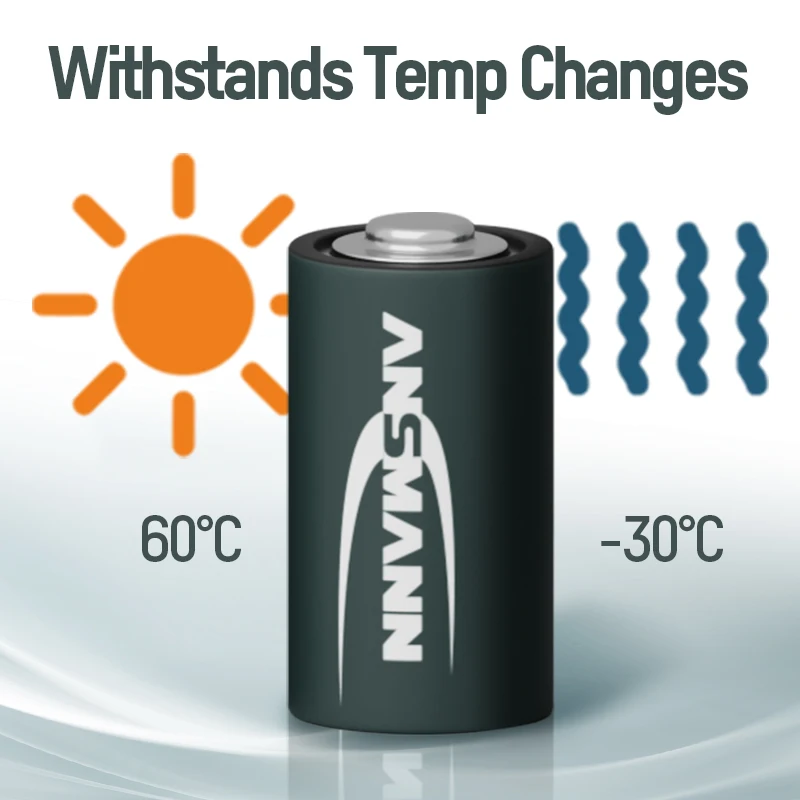 ANSMANN 1600 cycles 3V CR123A rechargeable 3v lithium battery 1500mAh camera battery CR123A