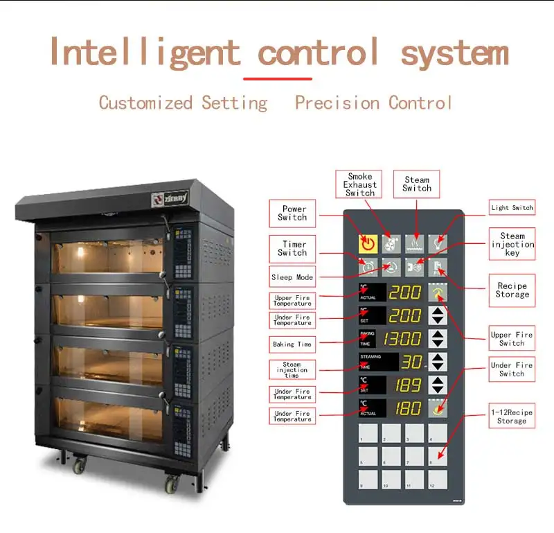 
luxury black titanium steel high end 4 deck 8 tray electric pizza dutch oven 