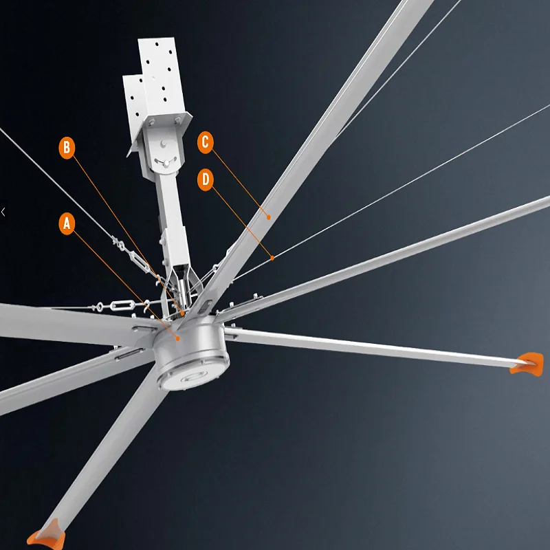 New 2019 PMSM motor for big ass ceiling fan for industrial