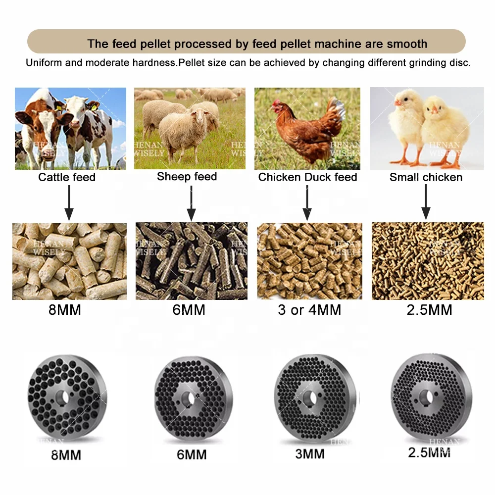 Hot Sale pelletizer machine for animal feeds pellet making machine pellet mill machine