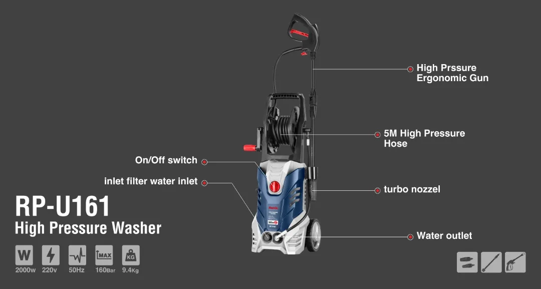 Ronix Carwash RP-U161 2000W Automatic High Pressure Cleaner Water jet Cleaning Washing Machine car washer