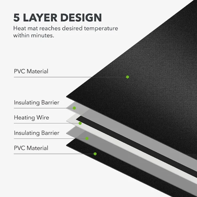 Reptile Heating Pad Electric Indoor Under Tank Terrarium Heating Mat Waterproof for Turtles, Lizards, Frogs, and Other Reptiles