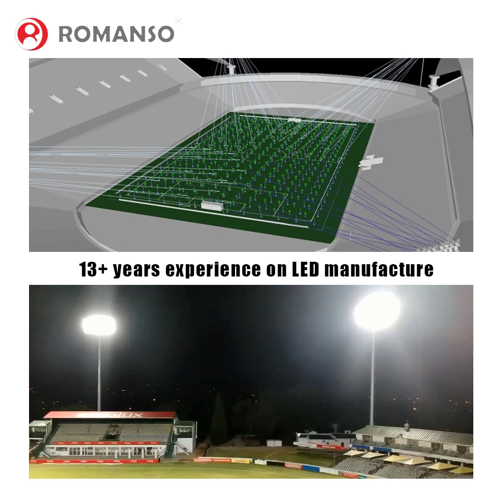 
800W 1000W 1200W Ip67 High Power Outdoor Football Soccer Field Stadium Lights For Sale 