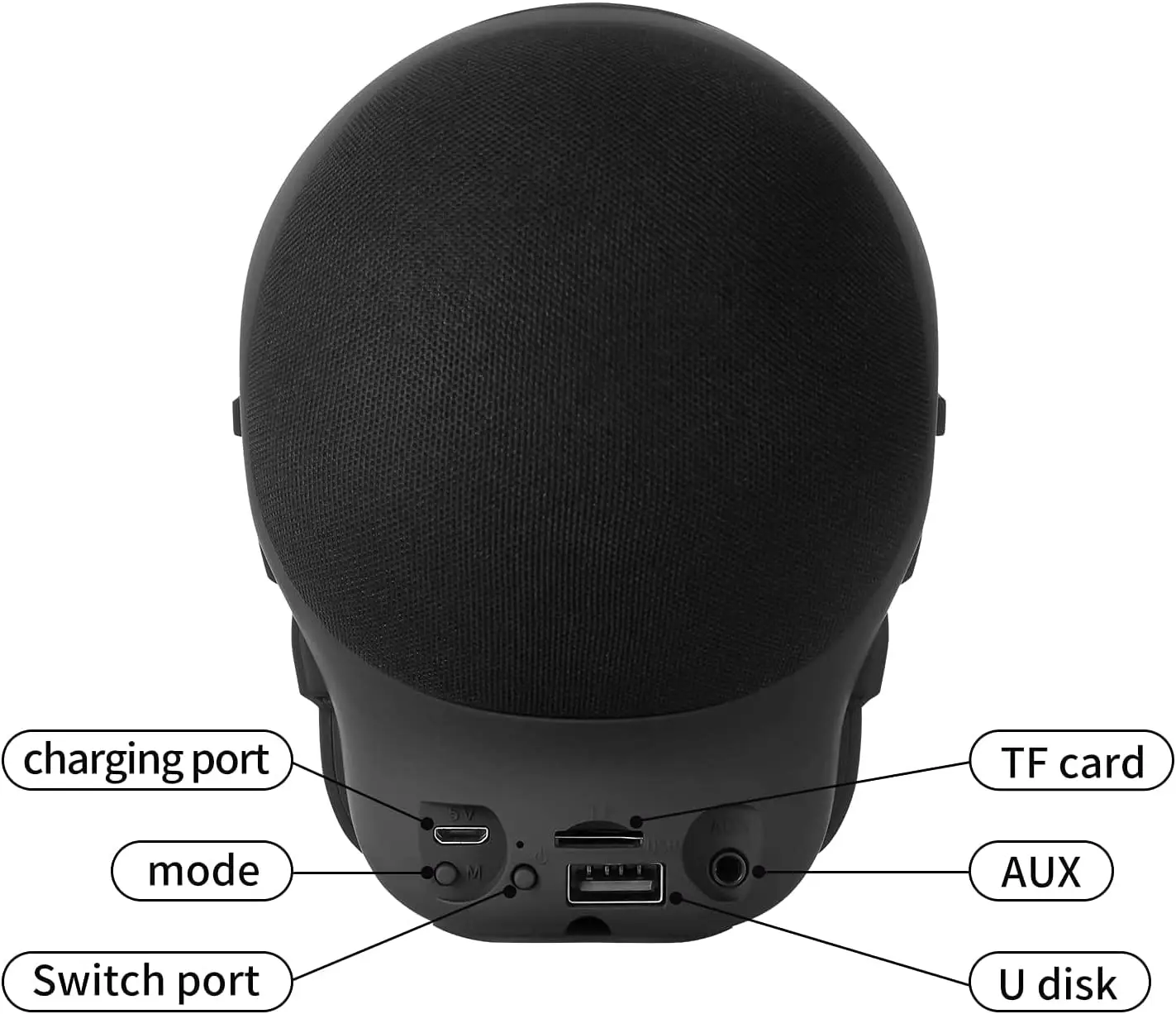 TIANHUA US MINI Portable Wireless Skull Head Bluetooths Speakers Home Amplifier Power Amplifier Perfect Sound Built-in BT