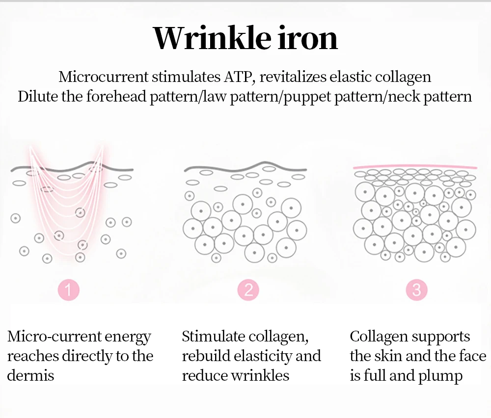 Personal Care Face-Lift Tightness 3d Face Roller Massager Facial Massage Machine Anti-Aging Uplifting Massage