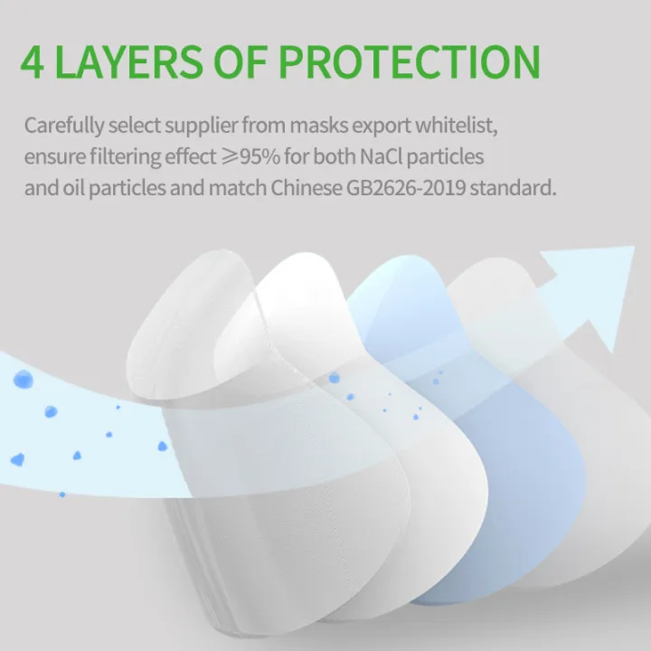 Wholesale Replacement Filter Activated Carbon  Air Filter Cartridge