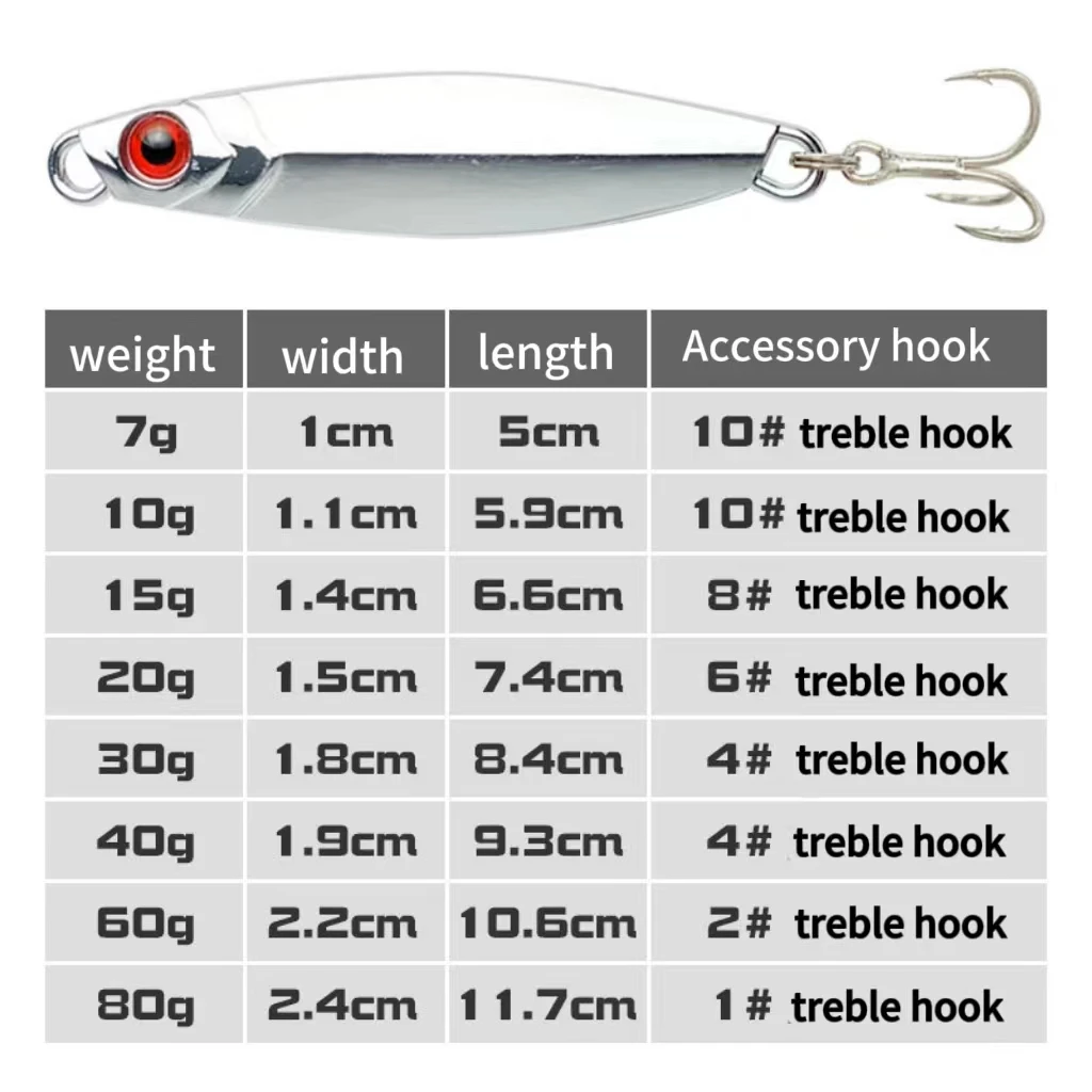 Deep-Sea Slow-Shaking Iron Plate Lead Fish8 7g-80g Zinc Alloy Feather Three-Hook Jigging Lure Spanish Mackerel Cod Bait