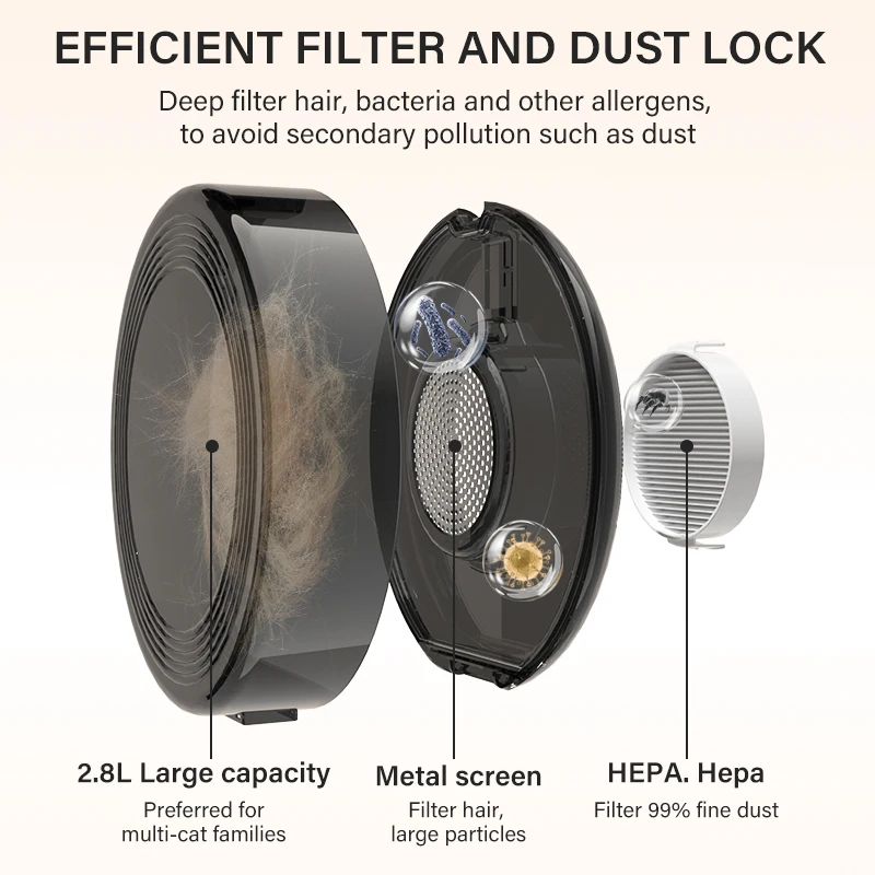 Home Use Professional Pet Grooming Kit with Fur Remover Hair Brush Dryer Clippers Set Trimmer Cleaner Vacuum For Dogs Cats